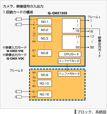 摜FubN}An}